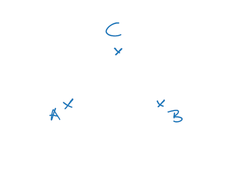 Skizze: Drei Punkte sind mit jeweils einem Kreuzchen markiert und mit A, B und C beschriftet