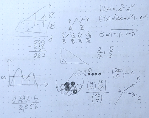 der hilfmittelfreie Teil im Mathe-Abi: auf einem gepunkteten weißen Blatt sind mit Bleistift diverse Skizzen zur Berechnung von Mathematikaufgaben zu sehen.