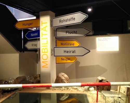 Wegweiser in einer Ausstellung, auf den Schildern stehen die Begriffe: Rohstoffe, Flucht, Wohlstand, Heirat, Neugier, Hunger, Handel, Krieg